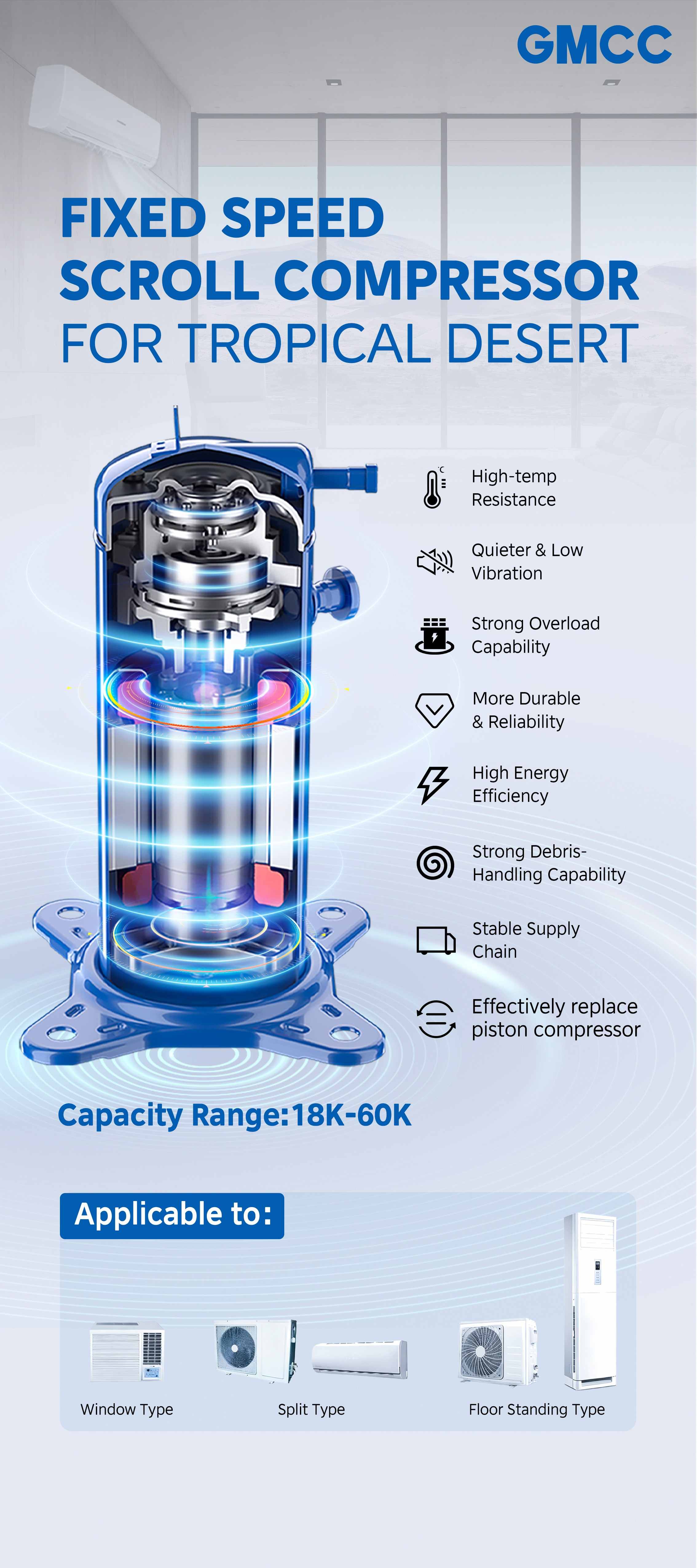 FIXED SPEED SCROLL COMPRESSOR