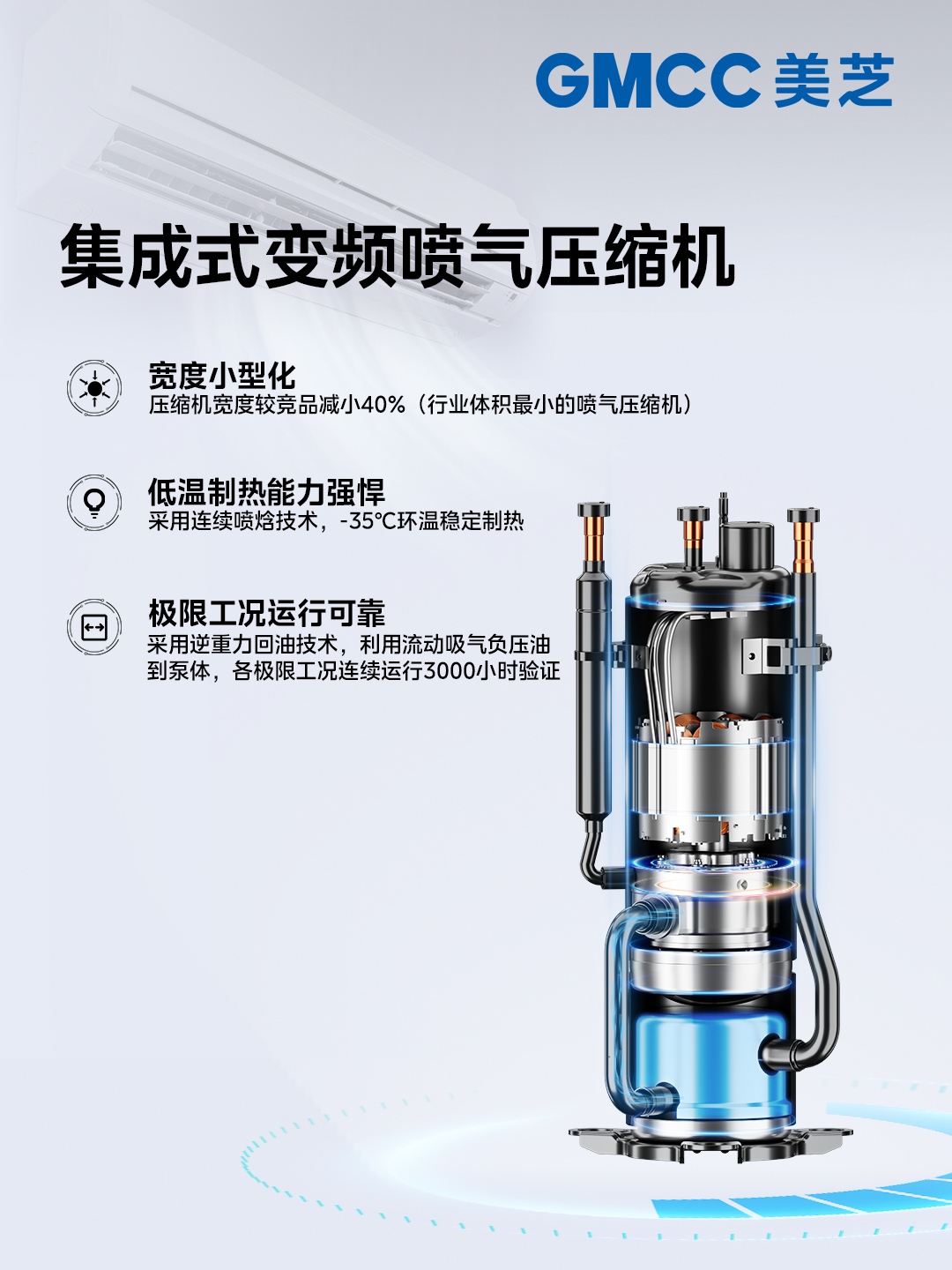 Integrated variable frequency jet compressor