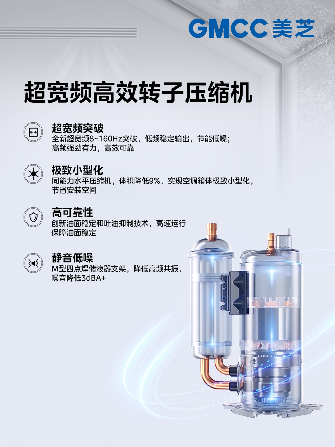Ultra wideband high-efficiency rotary compressor