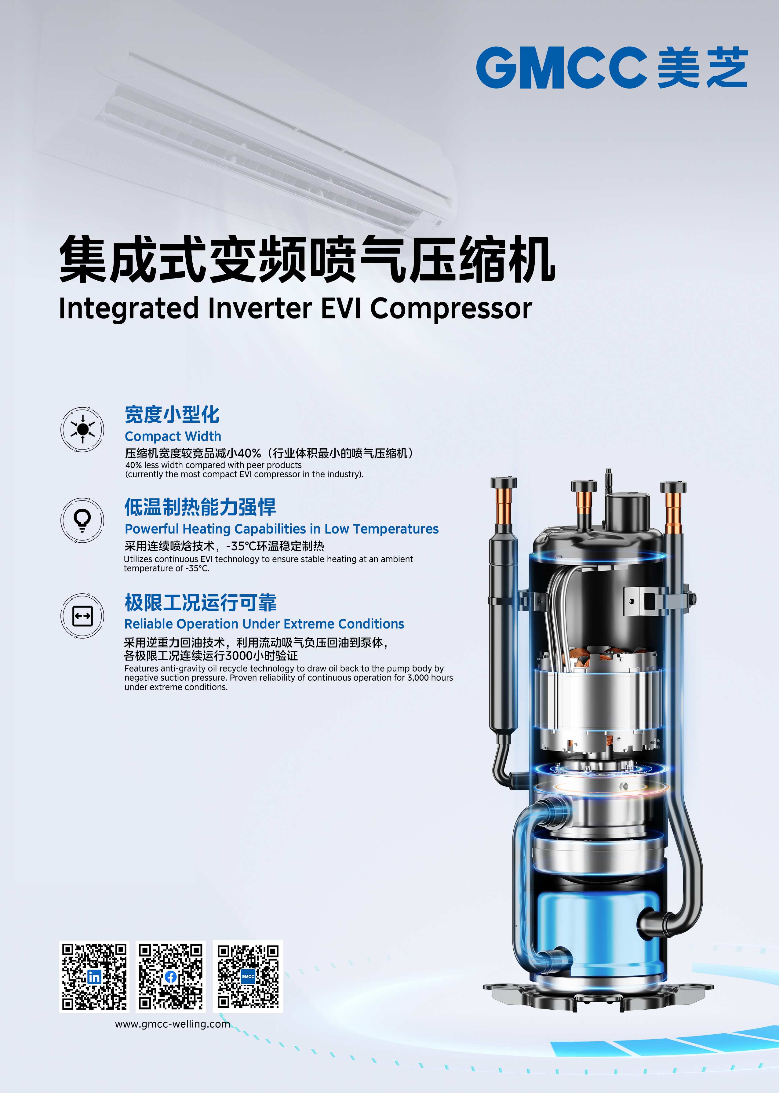 Integrated Inverter EVI Compressor